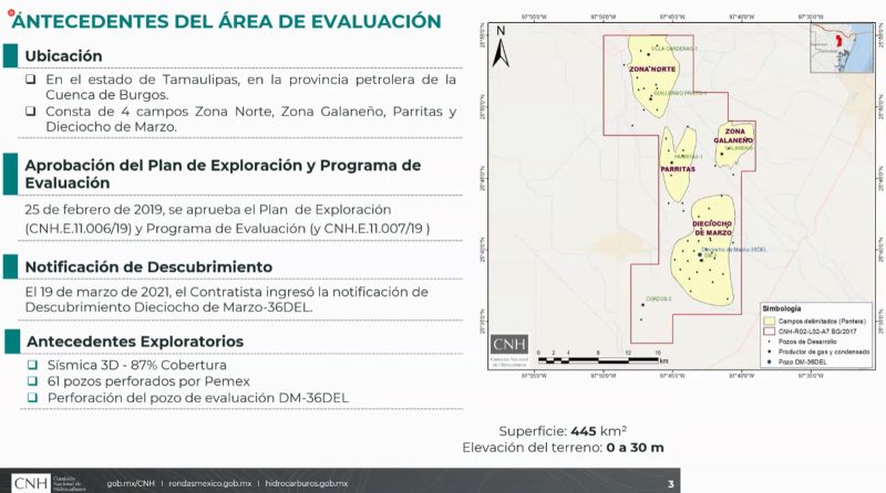 CNH aprueba modificación de Exploración y Producción 2.2 de Pantera al Programa de Evaluación